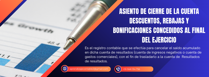 Asiento de cierre de la cuenta descuentos, rebajas y bonificaciones concedidos al final del ejercicio.